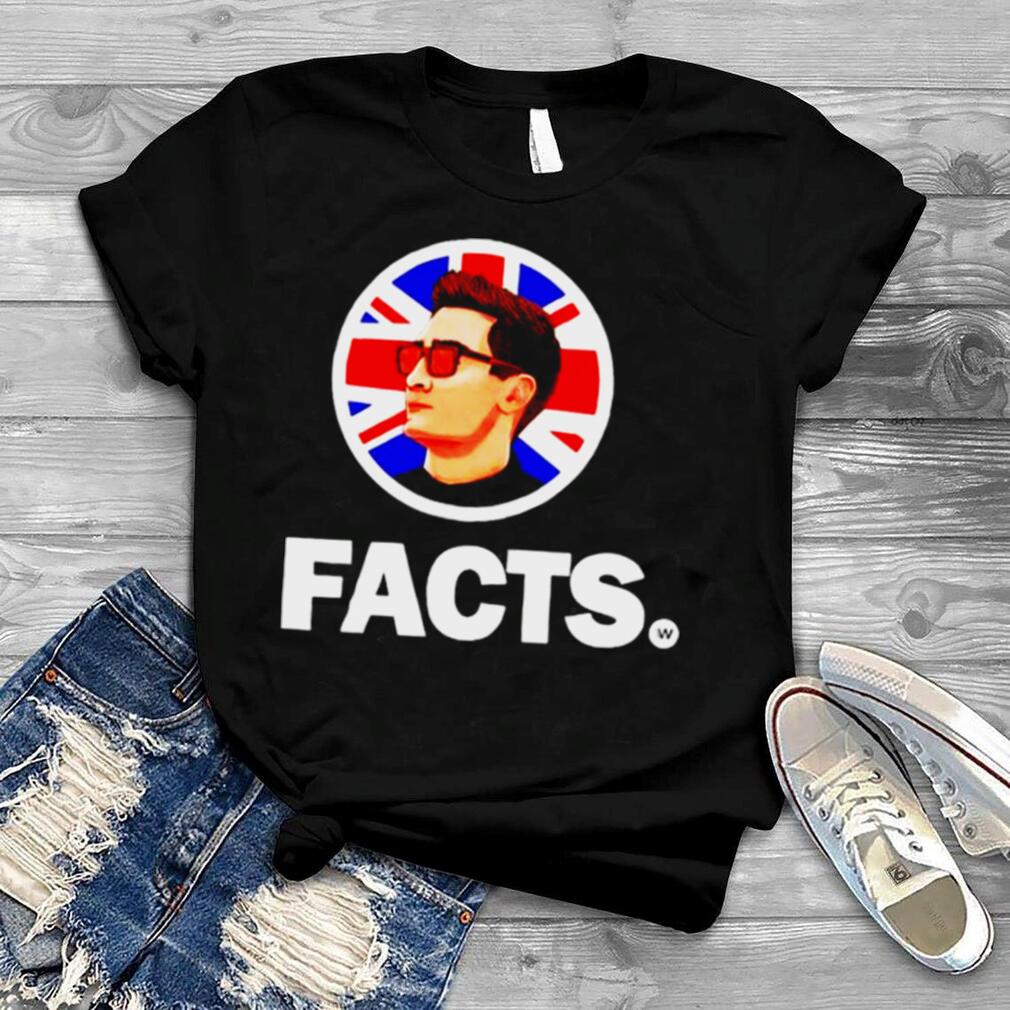 George Russell Facts Shirt