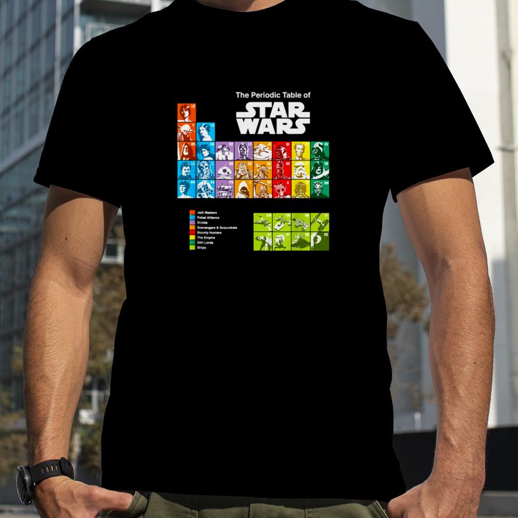 The Periodic Table Of Star Wars shirt