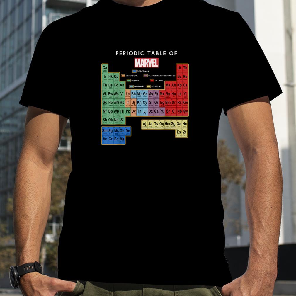 Marvel Ultimate Periodic Table Of Elements Graphic T Shirt